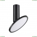 358346 Потолочный светодиодный светильник Novotech, Hat