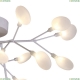 2479-9U Потолочная люстра F-Promo, Skein