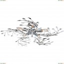 68546-5 Globo Светильник потолочный