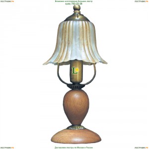 ННБ21-60-054 Витория/патина Настольная лампа деревянная Epicentr (ЭПИцентр)