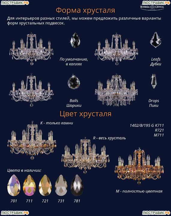 Выбор Чешской хрустальной люстры производителя Bohemia Ivele Crystal