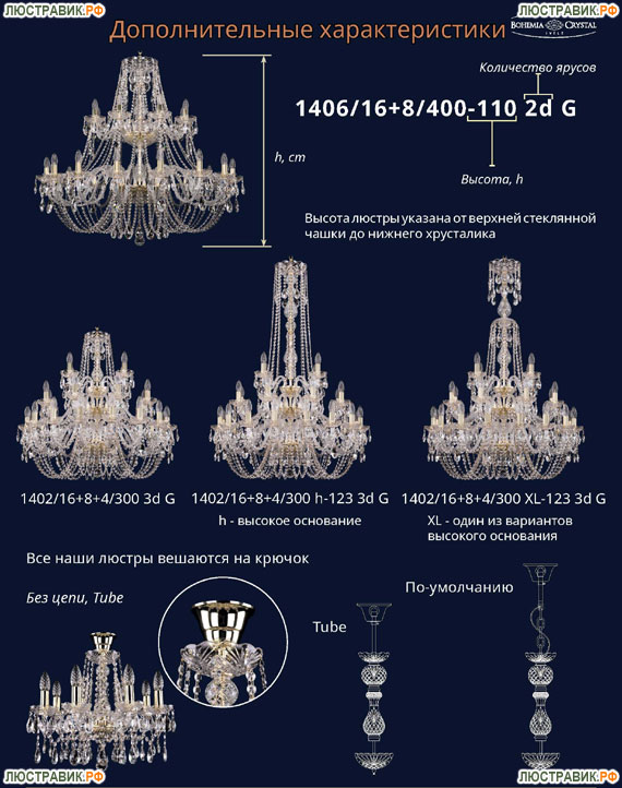 Выбор Чешской хрустальной люстры производителя Bohemia Ivele Crystal