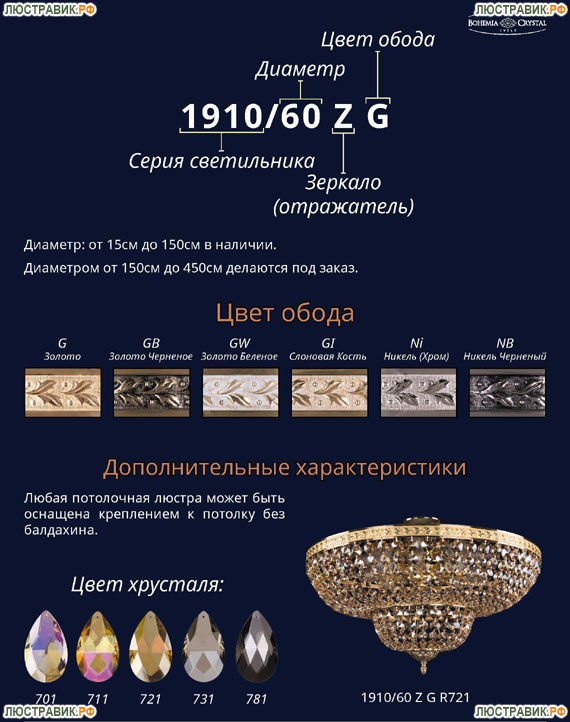 Выбор Чешской хрустальной люстры производителя Bohemia Ivele Crystal